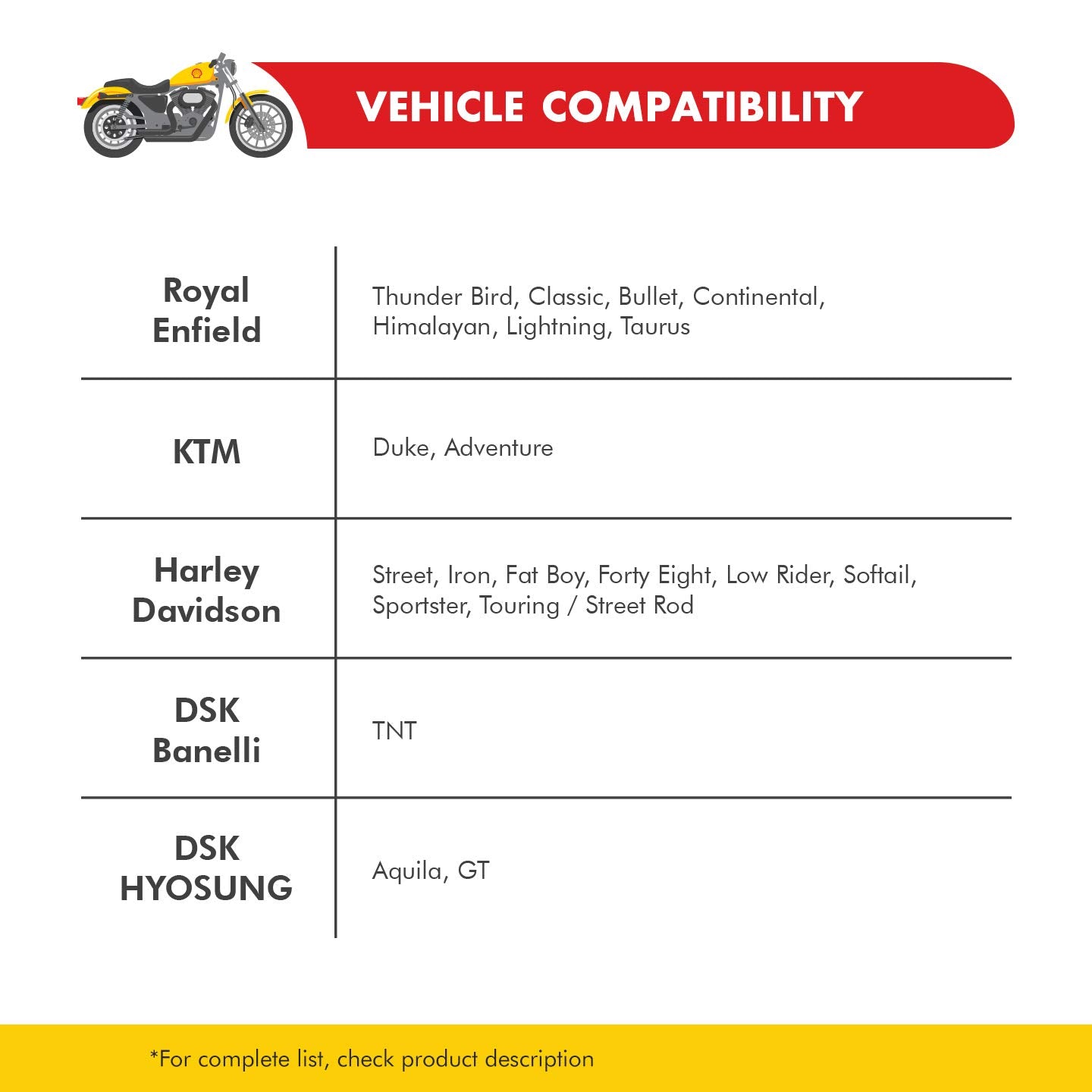 Shell Advance ultra 15W50 1L CO: 454801
