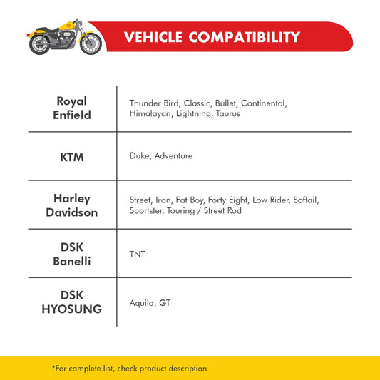 Shell Advance ultra 15W50 1L CO: 454801